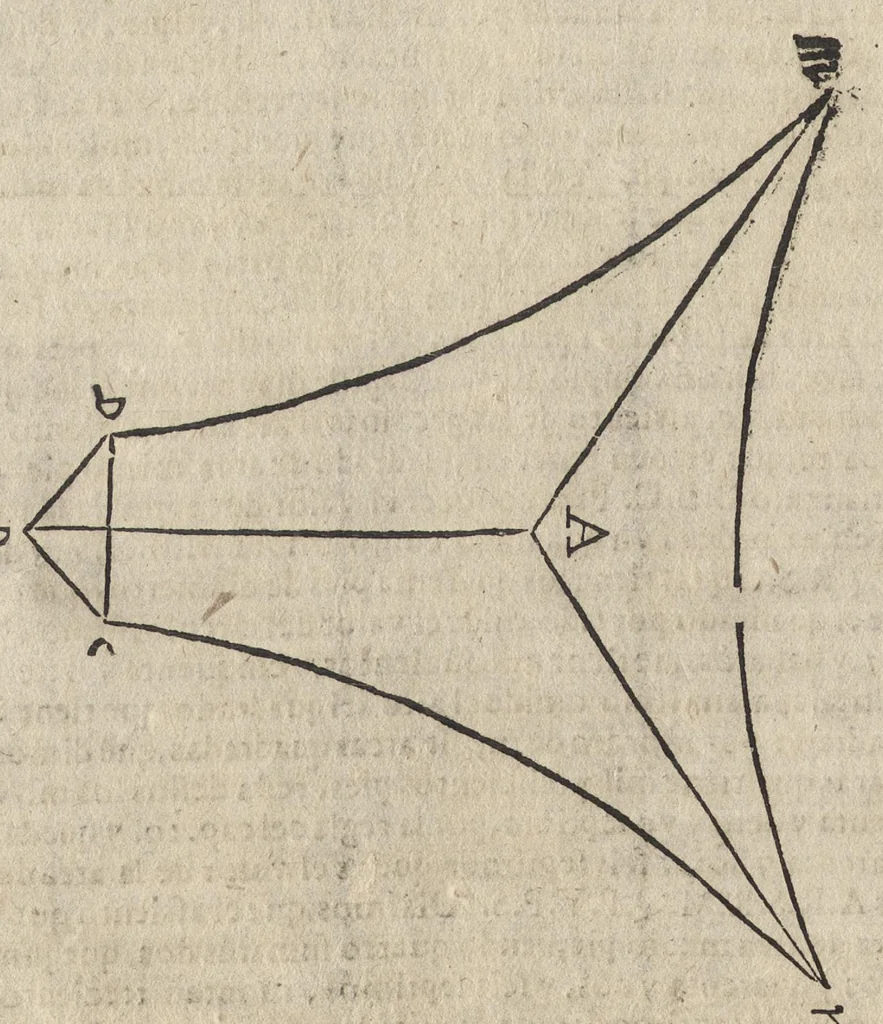 An illustration from Segunda ynpresion de la primera parte del arte y uso de architetura : con el primer libro dEuclides, traducido de latin en romance, 1667, leaf 265