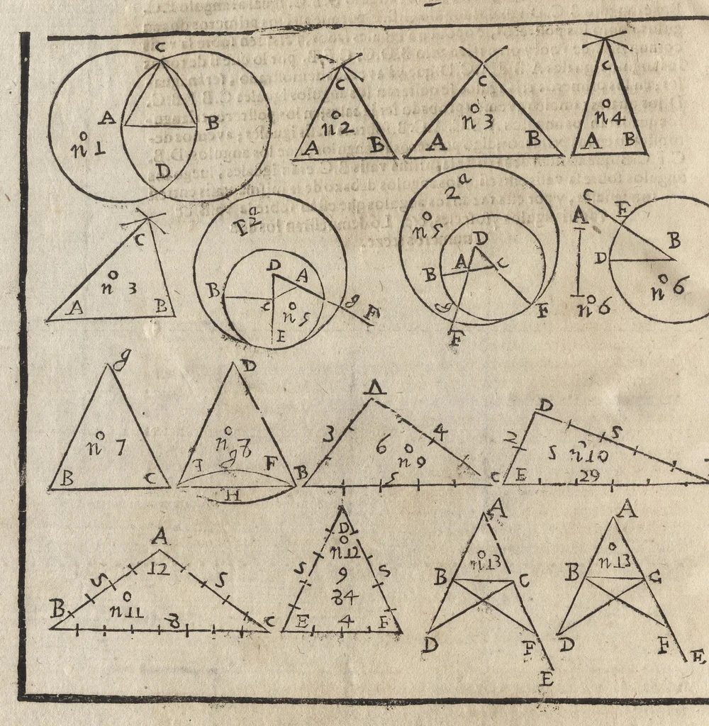 An illustration from Segunda ynpresion de la primera parte del arte y uso de architetura : con el primer libro dEuclides, traducido de latin en romance, 1667, leaf 283