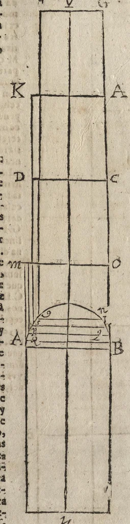 An illustration from Segunda ynpresion de la primera parte del arte y uso de architetura : con el primer libro dEuclides, traducido de latin en romance, 1667, leaf 82