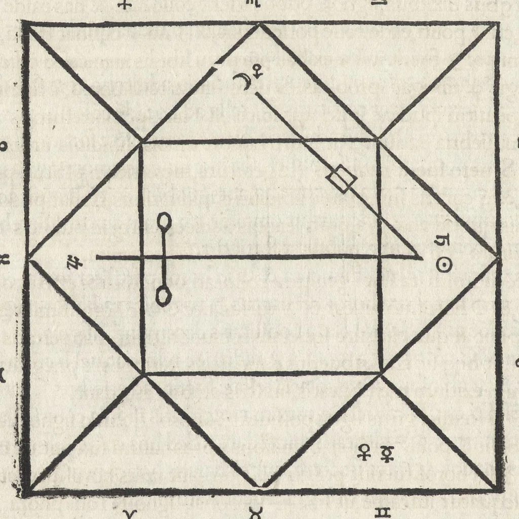 An illustration from Iulii Firmici Astronomicorum libri octo integri & emendati, ex Scythicis oris ad nos nuper allati. Marci Manilii Astronomicorum libri quinque. Arati Phaenomena Germanico Caesare interprete cum commentariis & imaginibus. Arati eiusdem Phaenomenon fragmentum Marco T.C. interprete. Arati eiusdem Phaenomena Ruffo Festo Auienio paraphraste. Arati Phaenomena graece. Theonis Commentaria copiosissima in Arati Phaenomena graece. Procli Diadochi Sphaera graece. Procli eiusdem Sphaera, Thoma Linacro Britanno interprete, 1503, leaf 263