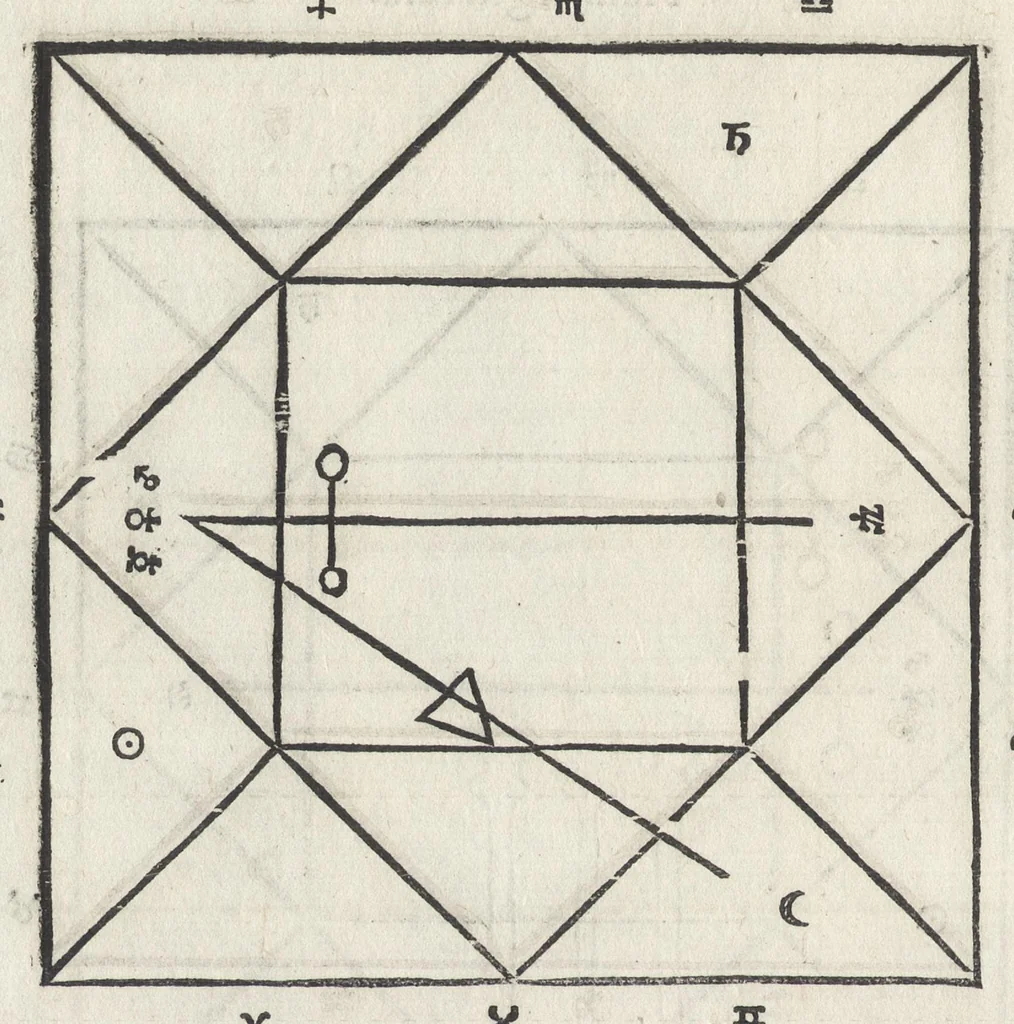 An illustration from Iulii Firmici Astronomicorum libri octo integri & emendati, ex Scythicis oris ad nos nuper allati. Marci Manilii Astronomicorum libri quinque. Arati Phaenomena Germanico Caesare interprete cum commentariis & imaginibus. Arati eiusdem Phaenomenon fragmentum Marco T.C. interprete. Arati eiusdem Phaenomena Ruffo Festo Auienio paraphraste. Arati Phaenomena graece. Theonis Commentaria copiosissima in Arati Phaenomena graece. Procli Diadochi Sphaera graece. Procli eiusdem Sphaera, Thoma Linacro Britanno interprete, 1503, leaf 267