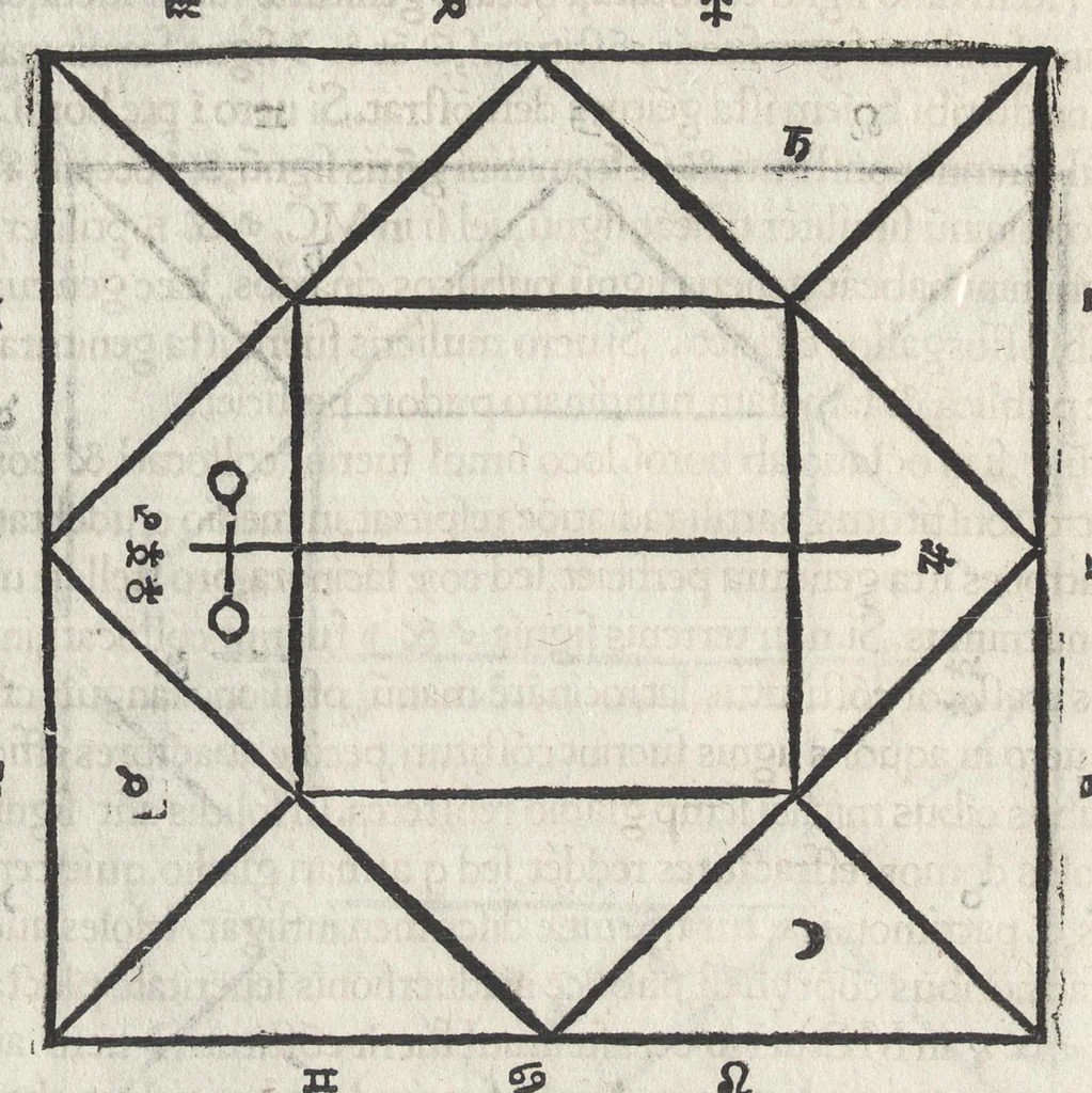 An illustration from Iulii Firmici Astronomicorum libri octo integri & emendati, ex Scythicis oris ad nos nuper allati. Marci Manilii Astronomicorum libri quinque. Arati Phaenomena Germanico Caesare interprete cum commentariis & imaginibus. Arati eiusdem Phaenomenon fragmentum Marco T.C. interprete. Arati eiusdem Phaenomena Ruffo Festo Auienio paraphraste. Arati Phaenomena graece. Theonis Commentaria copiosissima in Arati Phaenomena graece. Procli Diadochi Sphaera graece. Procli eiusdem Sphaera, Thoma Linacro Britanno interprete, 1503, leaf 269