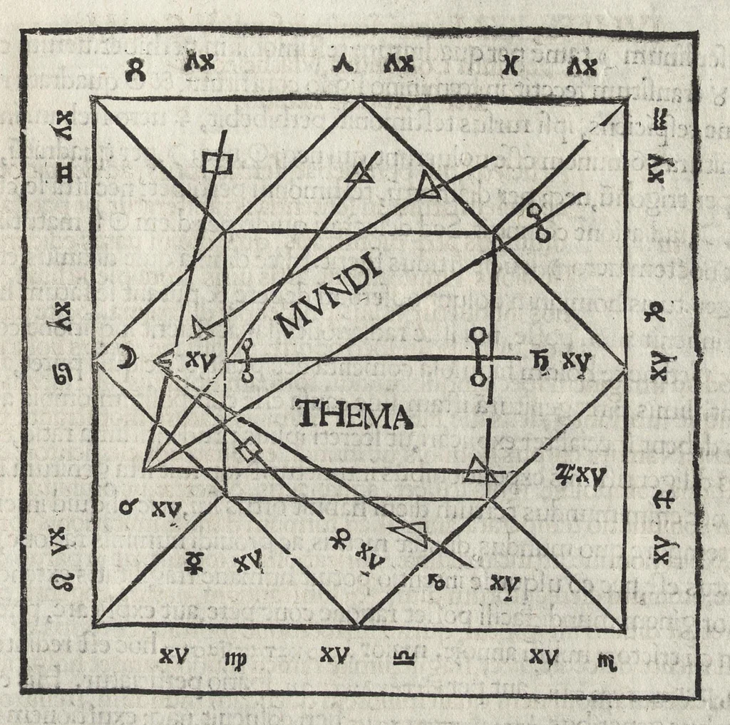 An illustration from Iulii Firmici Astronomicorum libri octo integri & emendati, ex Scythicis oris ad nos nuper allati. Marci Manilii Astronomicorum libri quinque. Arati Phaenomena Germanico Caesare interprete cum commentariis & imaginibus. Arati eiusdem Phaenomenon fragmentum Marco T.C. interprete. Arati eiusdem Phaenomena Ruffo Festo Auienio paraphraste. Arati Phaenomena graece. Theonis Commentaria copiosissima in Arati Phaenomena graece. Procli Diadochi Sphaera graece. Procli eiusdem Sphaera, Thoma Linacro Britanno interprete, 1503, leaf 82