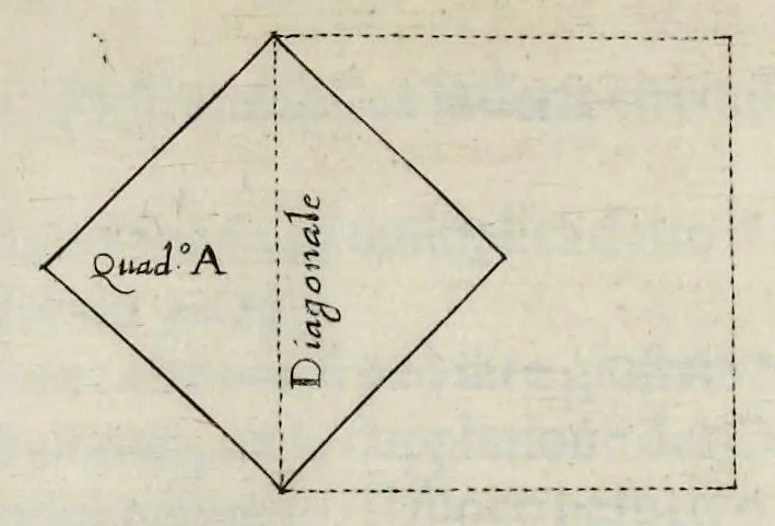 An illustration from Avvertimenti e regole circa l'architettvra civile, scvltvra, pittvra, prospettiva, et architettvra militare per offesa, e difesa di fortezze, 1620, leaf 14