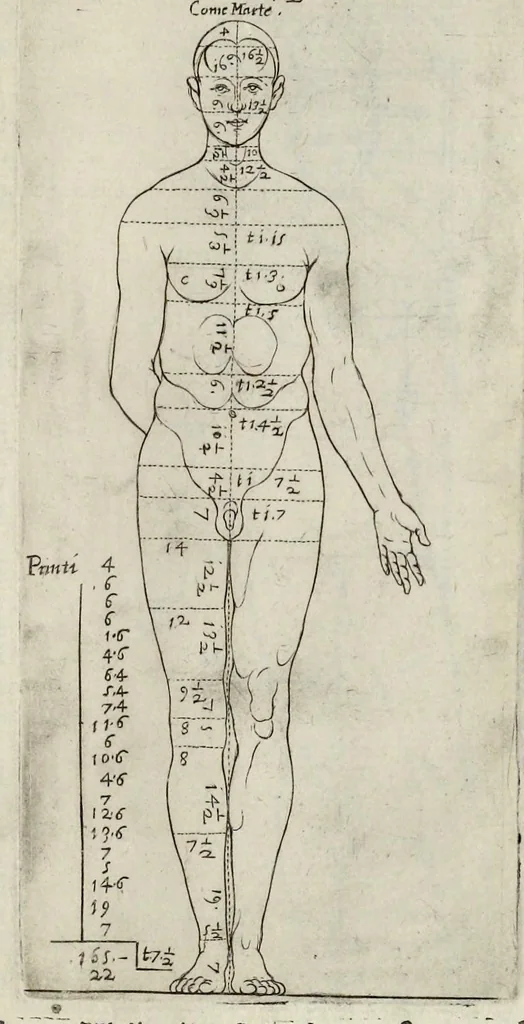 An illustration from Avvertimenti e regole circa l'architettvra civile, scvltvra, pittvra, prospettiva, et architettvra militare per offesa, e difesa di fortezze, 1620, leaf 40