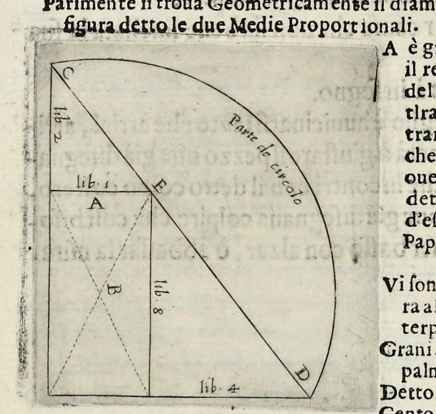 An illustration from Avvertimenti e regole circa l'architettvra civile, scvltvra, pittvra, prospettiva, et architettvra militare per offesa, e difesa di fortezze, 1620, leaf 71