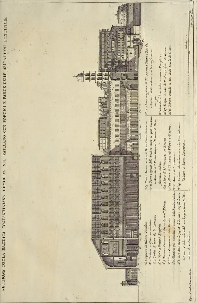 An illustration from Il Tempio Vaticano e sua origine : con gl'edifitii più cospicui, antichi e moderni, fatti dentro e fuori di esso, 1694, leaf 126