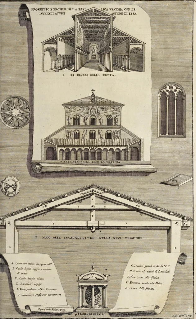 An illustration from Il Tempio Vaticano e sua origine : con gl'edifitii più cospicui, antichi e moderni, fatti dentro e fuori di esso, 1694, leaf 134