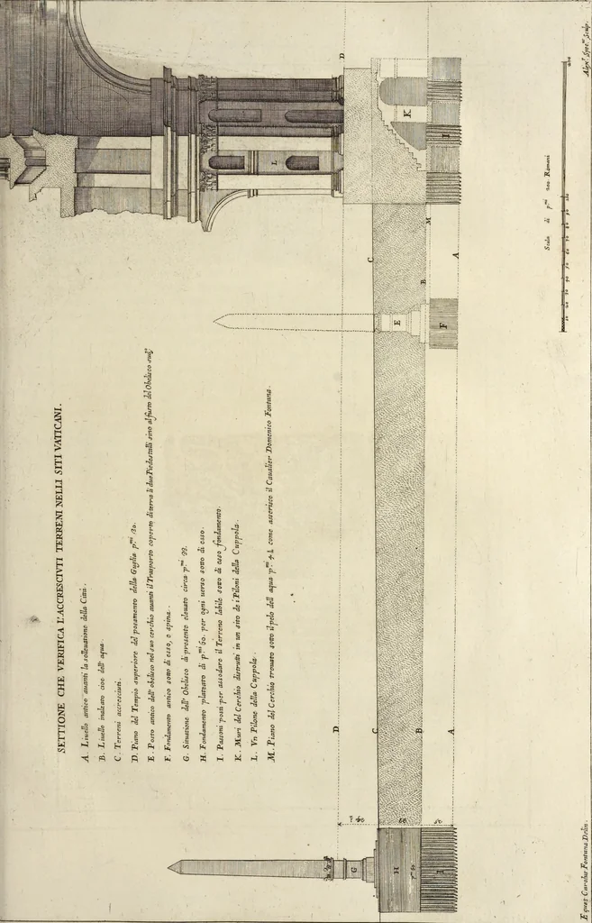 An illustration from Il Tempio Vaticano e sua origine : con gl'edifitii più cospicui, antichi e moderni, fatti dentro e fuori di esso, 1694, leaf 152
