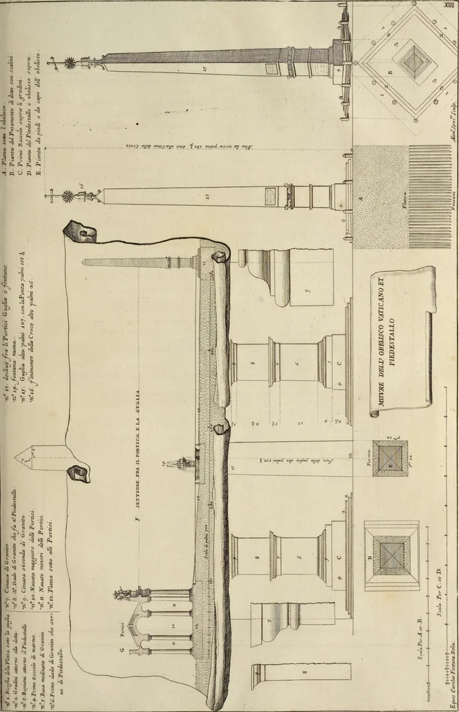 An illustration from Il Tempio Vaticano e sua origine : con gl'edifitii più cospicui, antichi e moderni, fatti dentro e fuori di esso, 1694, leaf 202