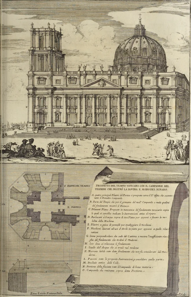 An illustration from Il Tempio Vaticano e sua origine : con gl'edifitii più cospicui, antichi e moderni, fatti dentro e fuori di esso, 1694, leaf 296
