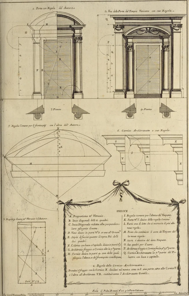 An illustration from Il Tempio Vaticano e sua origine : con gl'edifitii più cospicui, antichi e moderni, fatti dentro e fuori di esso, 1694, leaf 310
