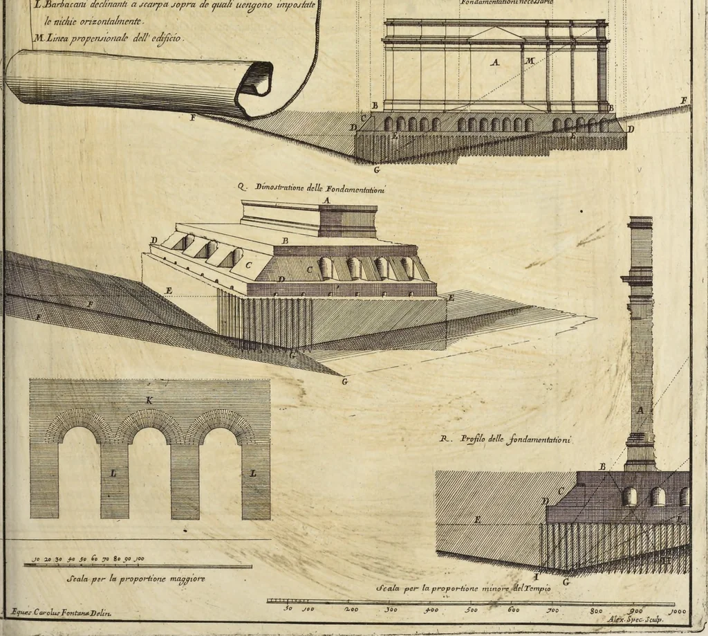 An illustration from Il Tempio Vaticano e sua origine : con gl'edifitii più cospicui, antichi e moderni, fatti dentro e fuori di esso, 1694, leaf 322