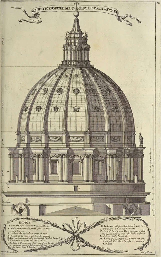 An illustration from Il Tempio Vaticano e sua origine : con gl'edifitii più cospicui, antichi e moderni, fatti dentro e fuori di esso, 1694, leaf 340