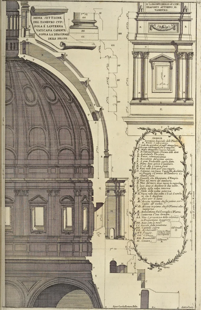 An illustration from Il Tempio Vaticano e sua origine : con gl'edifitii più cospicui, antichi e moderni, fatti dentro e fuori di esso, 1694, leaf 342