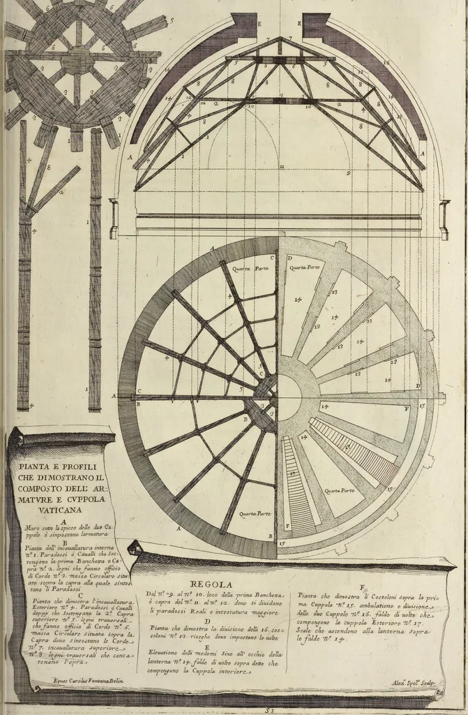An illustration from Il Tempio Vaticano e sua origine : con gl'edifitii più cospicui, antichi e moderni, fatti dentro e fuori di esso, 1694, leaf 350