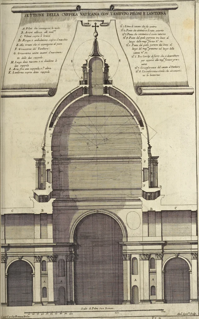 An illustration from Il Tempio Vaticano e sua origine : con gl'edifitii più cospicui, antichi e moderni, fatti dentro e fuori di esso, 1694, leaf 360