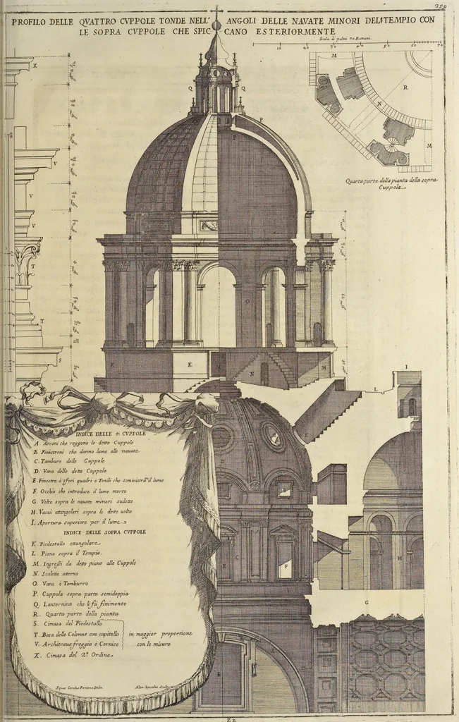 An illustration from Il Tempio Vaticano e sua origine : con gl'edifitii più cospicui, antichi e moderni, fatti dentro e fuori di esso, 1694, leaf 390