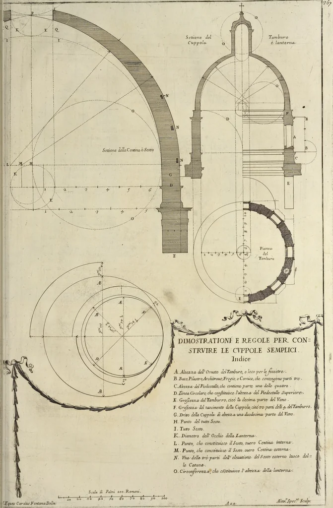 An illustration from Il Tempio Vaticano e sua origine : con gl'edifitii più cospicui, antichi e moderni, fatti dentro e fuori di esso, 1694, leaf 398