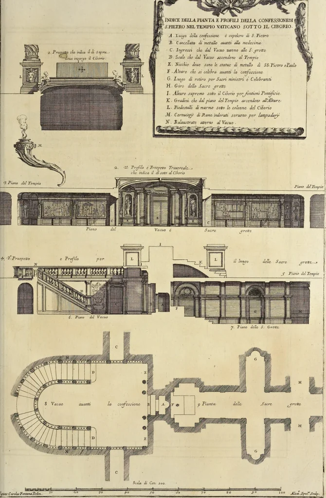 An illustration from Il Tempio Vaticano e sua origine : con gl'edifitii più cospicui, antichi e moderni, fatti dentro e fuori di esso, 1694, leaf 442