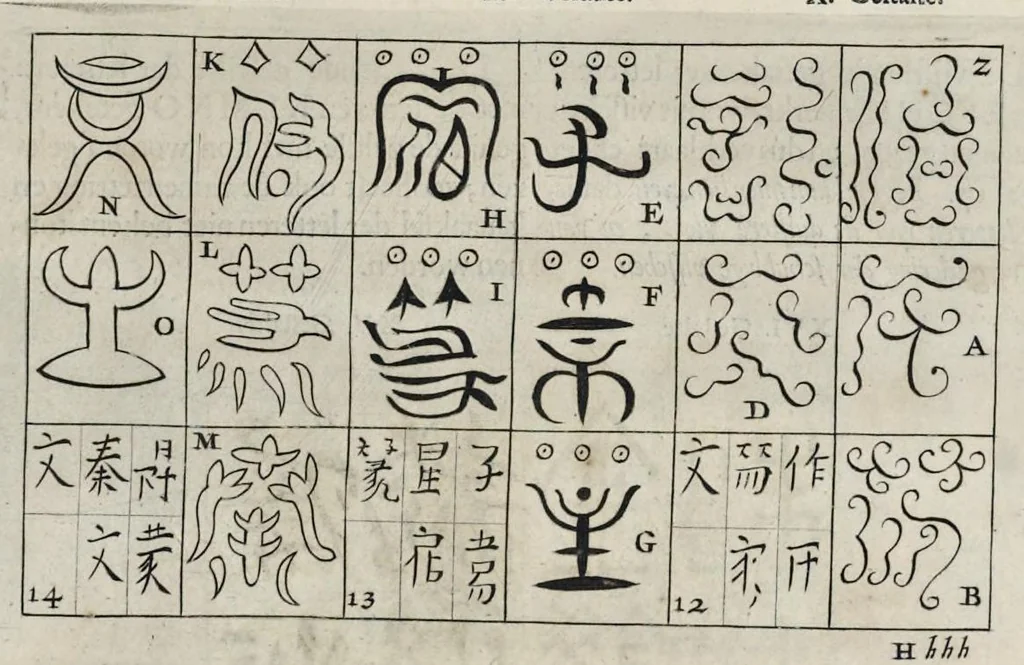 An illustration from Toonneel van China, door veel, zo geestelijke als weereltlijke geheugteekenen, verscheide vertoningen van de natuur en kunst, en blijken van veel andere gedenkwaerdige dingen, geopent en verheerlykt : nieuwelijks door d'E. Vader Athanasius Kircherus ... in't Latyn beschreven, en van J. H. Glazemaker vertaalt ; met een groot getal van kunstige kopere platen verçiert, 1668, leaf 350