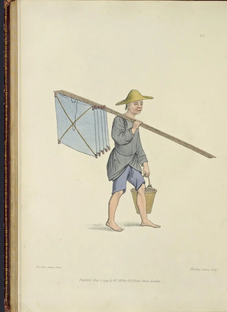 An illustration from The costume of China : illustrated by sixty engravings : with explanations in English and French, 1800, leaf 115