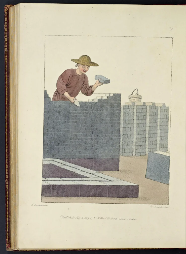 An illustration from The costume of China : illustrated by sixty engravings : with explanations in English and French, 1800, leaf 131