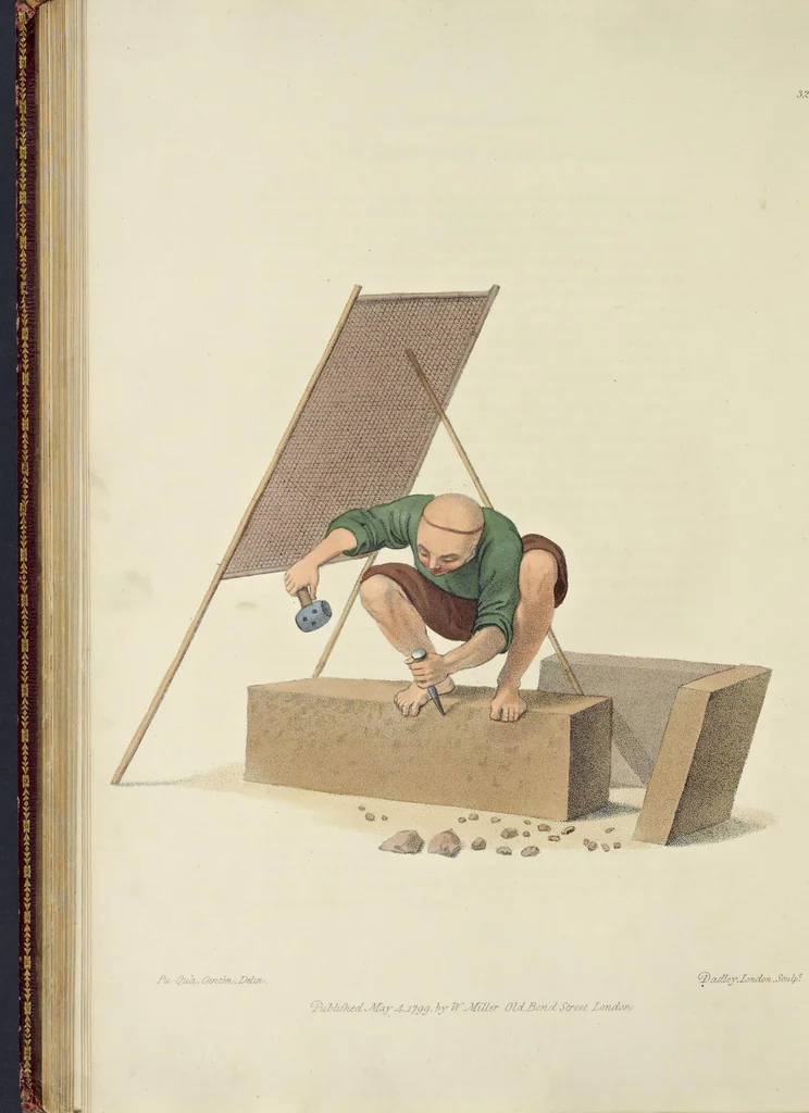 An illustration from The costume of China : illustrated by sixty engravings : with explanations in English and French, 1800, leaf 143
