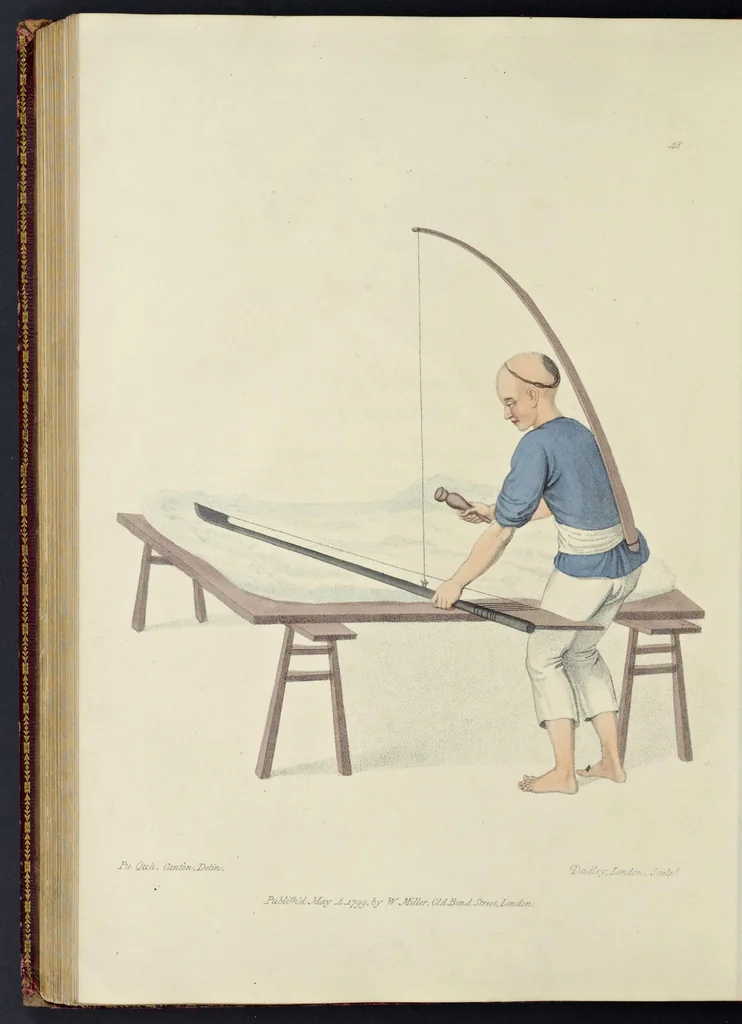 An illustration from The costume of China : illustrated by sixty engravings : with explanations in English and French, 1800, leaf 207
