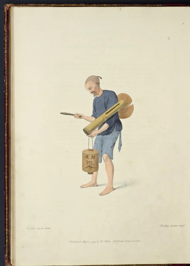 An illustration from The costume of China : illustrated by sixty engravings : with explanations in English and French, 1800, leaf 25