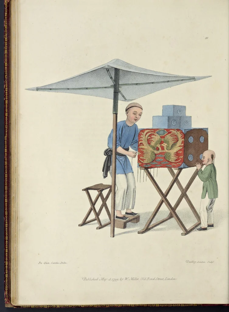 An illustration from The costume of China : illustrated by sixty engravings : with explanations in English and French, 1800, leaf 55