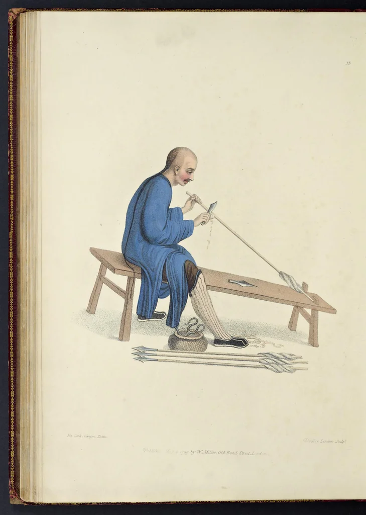 An illustration from The costume of China : illustrated by sixty engravings : with explanations in English and French, 1800, leaf 75
