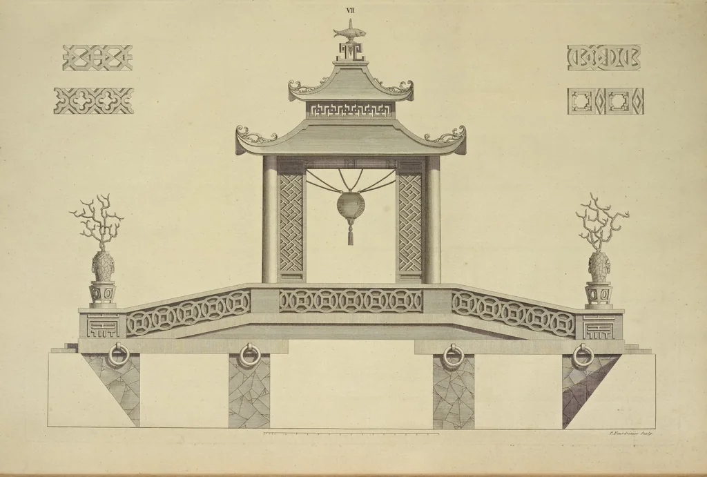 An illustration from Desseins des edifices, meubles, habits, machines, et ustenciles des Chinois, 1757, leaf 46