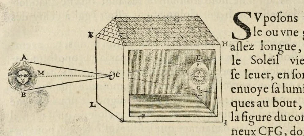 An illustration from La perspectiue curieuse du reuerend p. Niceron minime : diuisée en quatre liures. Avec l'Optique et la catoptrique du r.p. Mersenne du mesme ordre, mise en lumiere aprés la mort de l'autheur .., 1663, leaf 257