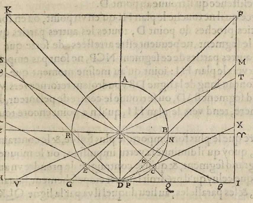 An illustration from La perspectiue curieuse du reuerend p. Niceron minime : diuisée en quatre liures. Avec l'Optique et la catoptrique du r.p. Mersenne du mesme ordre, mise en lumiere aprés la mort de l'autheur .., 1663, leaf 304