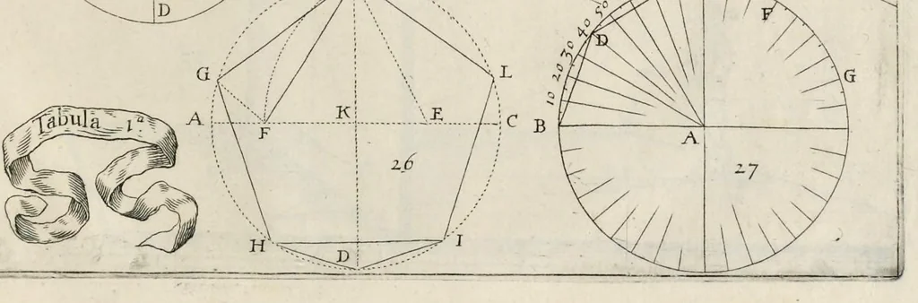 An illustration from La perspectiue curieuse du reuerend p. Niceron minime : diuisée en quatre liures. Avec l'Optique et la catoptrique du r.p. Mersenne du mesme ordre, mise en lumiere aprés la mort de l'autheur .., 1663, leaf 358