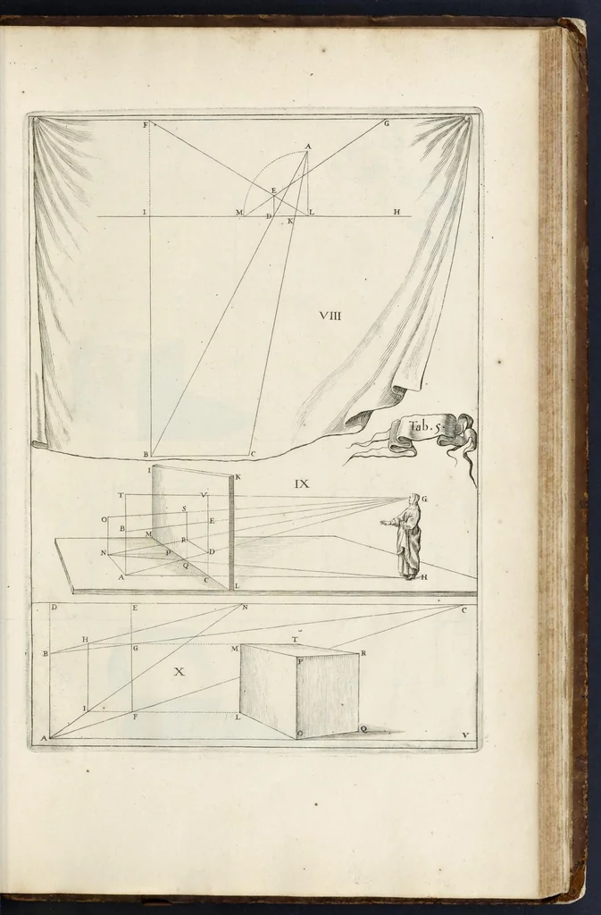 An illustration from La perspectiue curieuse du reuerend p. Niceron minime : diuisée en quatre liures. Avec l'Optique et la catoptrique du r.p. Mersenne du mesme ordre, mise en lumiere aprés la mort de l'autheur .., 1663, leaf 366