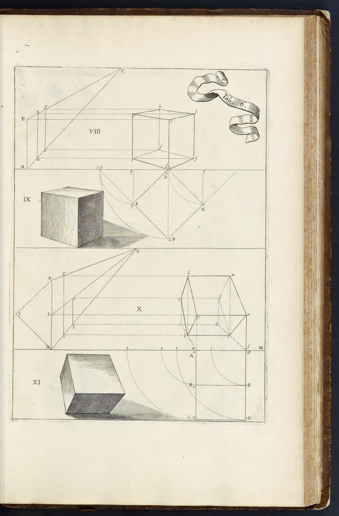An illustration from La perspectiue curieuse du reuerend p. Niceron minime : diuisée en quatre liures. Avec l'Optique et la catoptrique du r.p. Mersenne du mesme ordre, mise en lumiere aprés la mort de l'autheur .., 1663, leaf 368