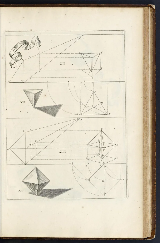 An illustration from La perspectiue curieuse du reuerend p. Niceron minime : diuisée en quatre liures. Avec l'Optique et la catoptrique du r.p. Mersenne du mesme ordre, mise en lumiere aprés la mort de l'autheur .., 1663, leaf 370