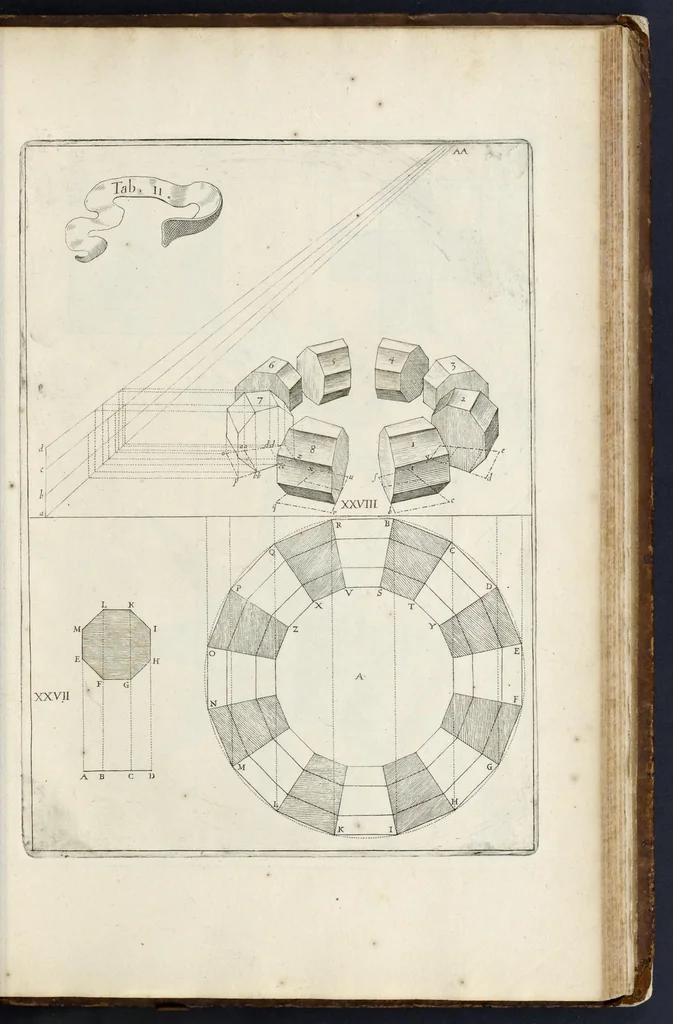 An illustration from La perspectiue curieuse du reuerend p. Niceron minime : diuisée en quatre liures. Avec l'Optique et la catoptrique du r.p. Mersenne du mesme ordre, mise en lumiere aprés la mort de l'autheur .., 1663, leaf 378