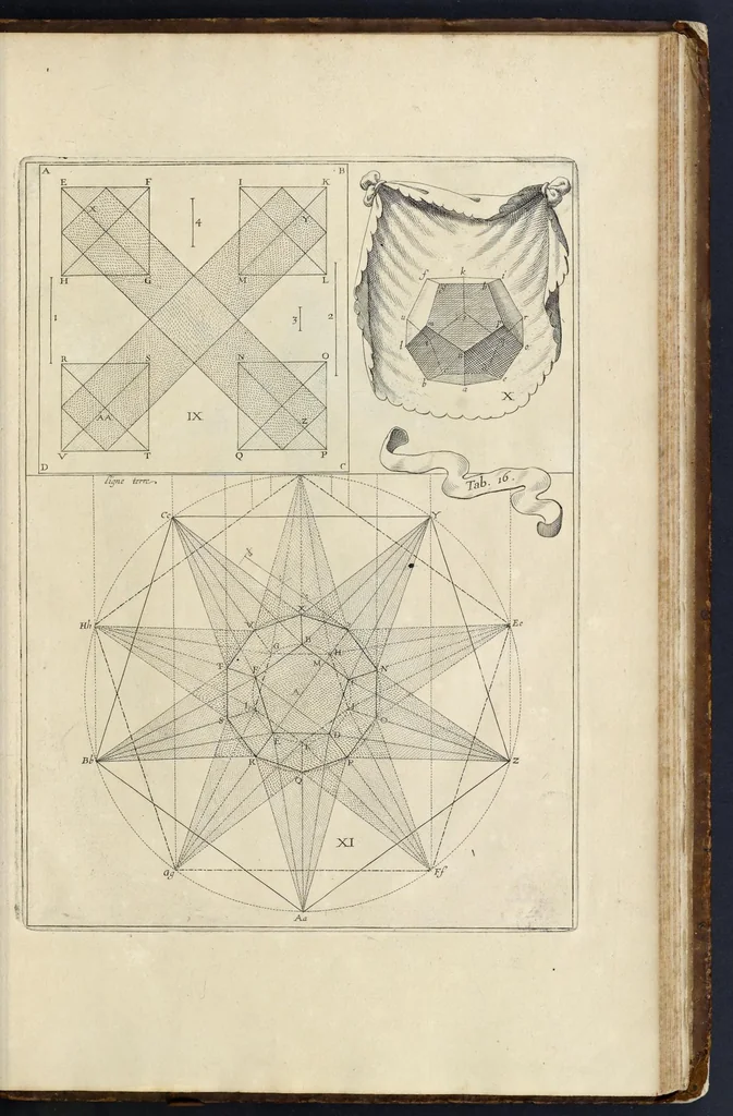 An illustration from La perspectiue curieuse du reuerend p. Niceron minime : diuisée en quatre liures. Avec l'Optique et la catoptrique du r.p. Mersenne du mesme ordre, mise en lumiere aprés la mort de l'autheur .., 1663, leaf 388