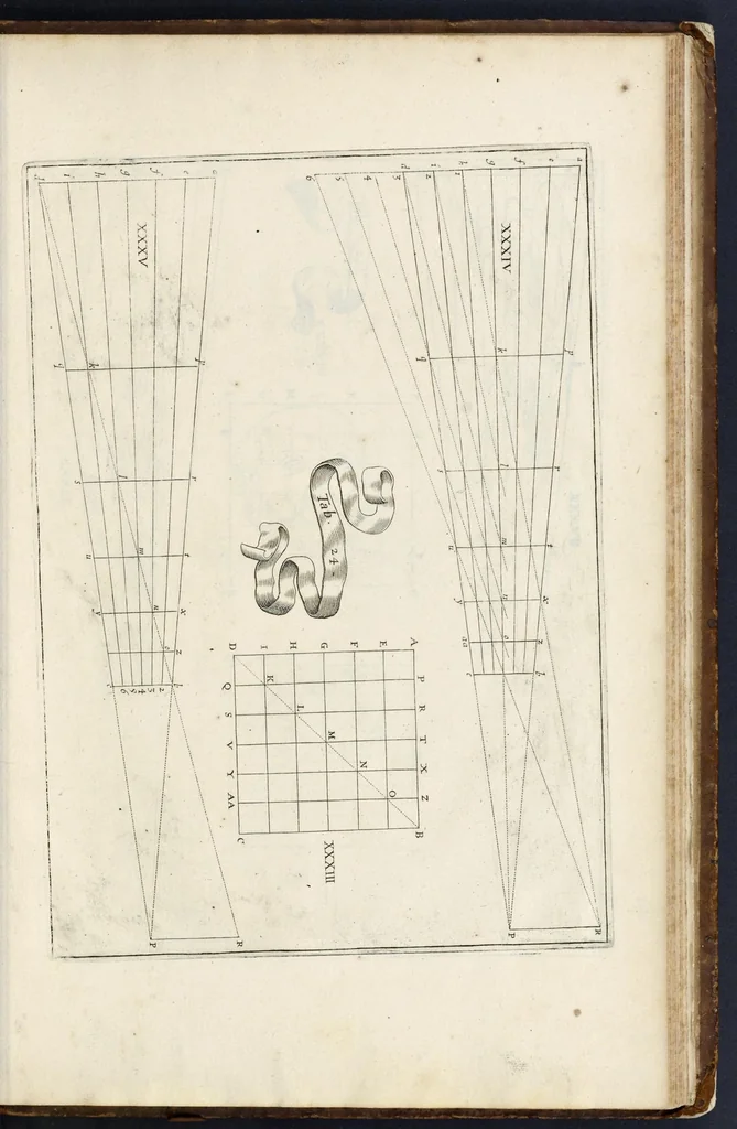 An illustration from La perspectiue curieuse du reuerend p. Niceron minime : diuisée en quatre liures. Avec l'Optique et la catoptrique du r.p. Mersenne du mesme ordre, mise en lumiere aprés la mort de l'autheur .., 1663, leaf 404