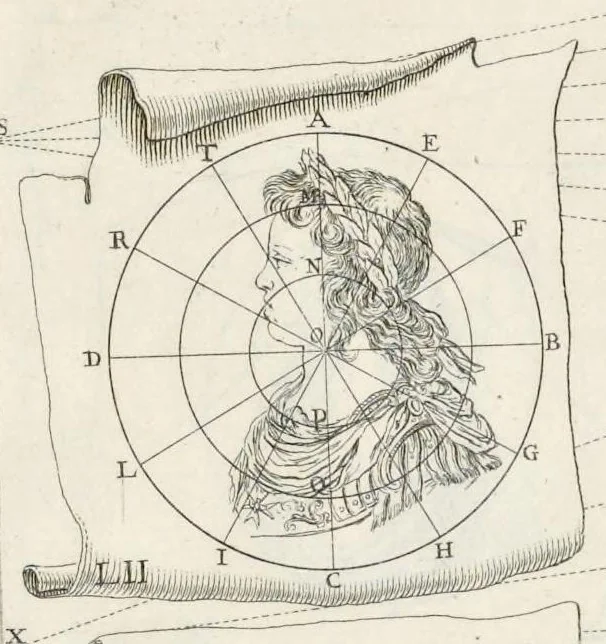 An illustration from La perspectiue curieuse du reuerend p. Niceron minime : diuisée en quatre liures. Avec l'Optique et la catoptrique du r.p. Mersenne du mesme ordre, mise en lumiere aprés la mort de l'autheur .., 1663, leaf 416