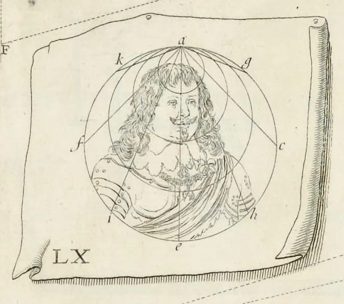 An illustration from La perspectiue curieuse du reuerend p. Niceron minime : diuisée en quatre liures. Avec l'Optique et la catoptrique du r.p. Mersenne du mesme ordre, mise en lumiere aprés la mort de l'autheur .., 1663, leaf 418