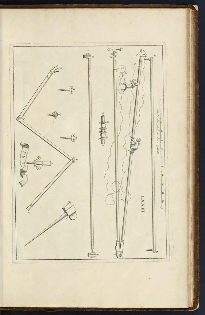An illustration from La perspectiue curieuse du reuerend p. Niceron minime : diuisée en quatre liures. Avec l'Optique et la catoptrique du r.p. Mersenne du mesme ordre, mise en lumiere aprés la mort de l'autheur .., 1663, leaf 428