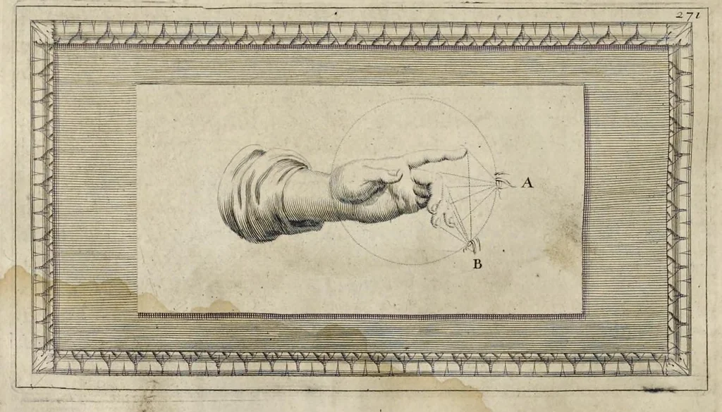 An illustration from Trattato della pittvra di Lionardo da Vinci, nouamente dato in luce, con la vita dell'istesso autore, scritta da Rafaelle dv Fresne. Si sono giunti i tre libri della pittura, & il trattato della statua di Leon Battista Alberti, con la vita del medesimo, 1651, leaf 103