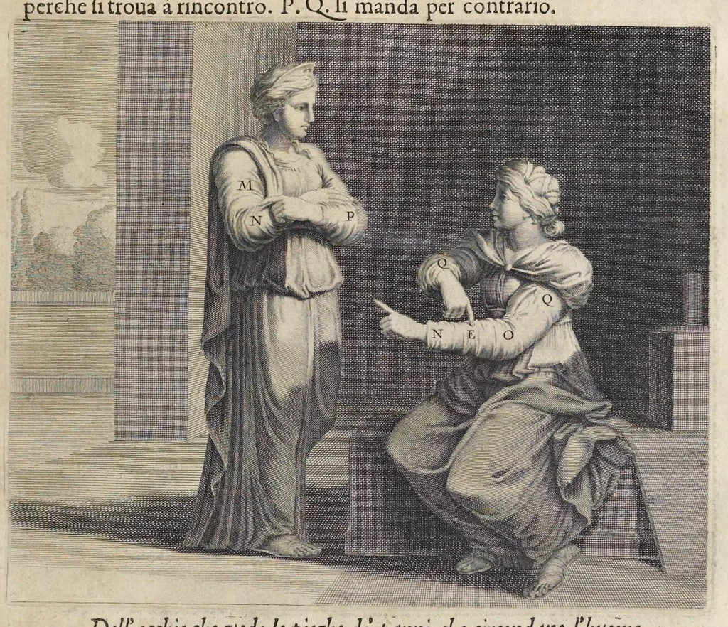 An illustration from Trattato della pittvra di Lionardo da Vinci, nouamente dato in luce, con la vita dell'istesso autore, scritta da Rafaelle dv Fresne. Si sono giunti i tre libri della pittura, & il trattato della statua di Leon Battista Alberti, con la vita del medesimo, 1651, leaf 136