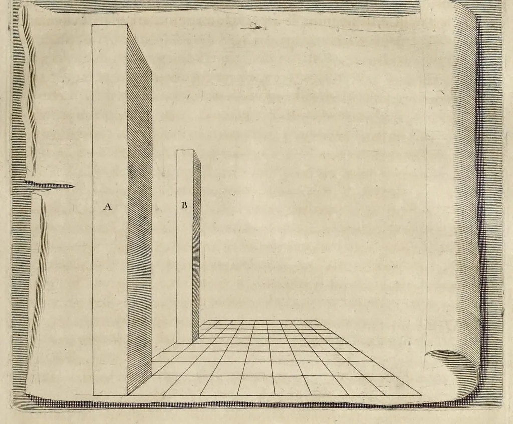 An illustration from Trattato della pittvra di Lionardo da Vinci, nouamente dato in luce, con la vita dell'istesso autore, scritta da Rafaelle dv Fresne. Si sono giunti i tre libri della pittura, & il trattato della statua di Leon Battista Alberti, con la vita del medesimo, 1651, leaf 196