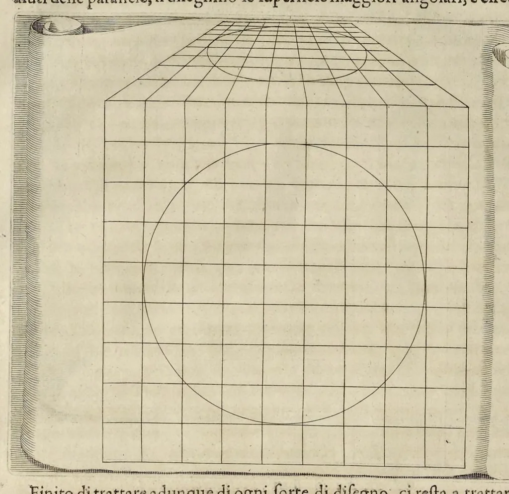 An illustration from Trattato della pittvra di Lionardo da Vinci, nouamente dato in luce, con la vita dell'istesso autore, scritta da Rafaelle dv Fresne. Si sono giunti i tre libri della pittura, & il trattato della statua di Leon Battista Alberti, con la vita del medesimo, 1651, leaf 197