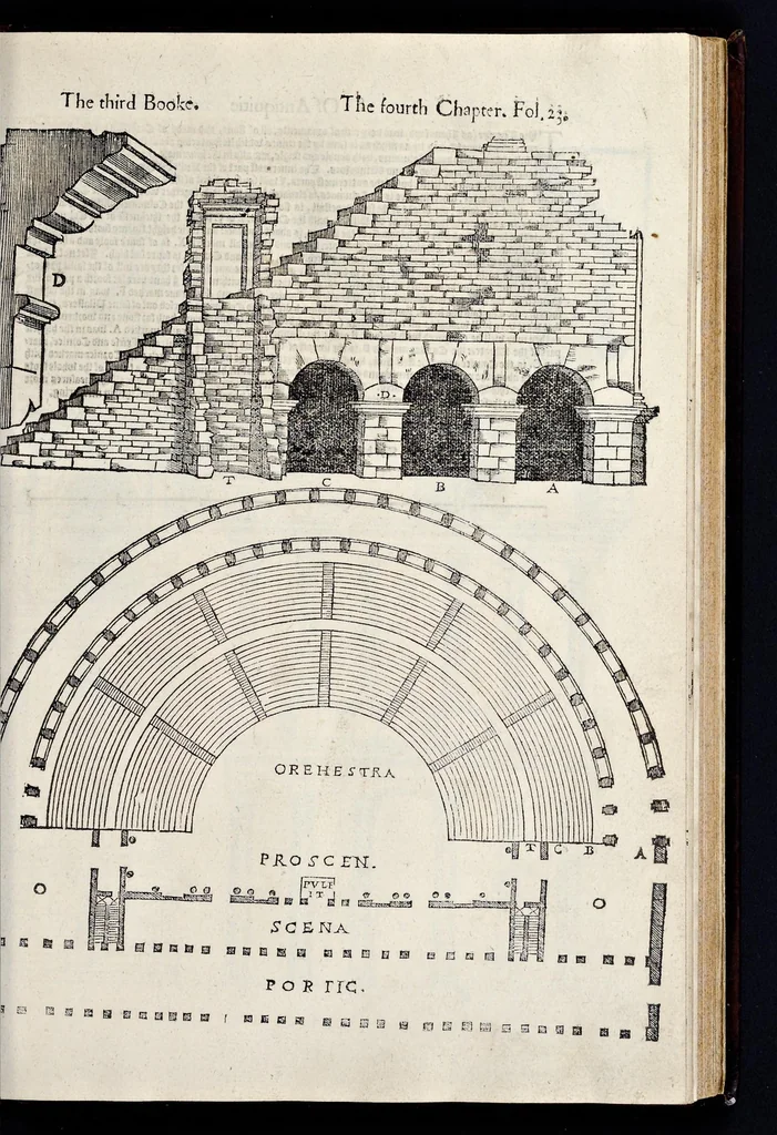 An illustration from The first [-fift] booke of architecture, 1611, leaf 138